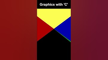 Mastering C Graphics: Step-by-step Tutorial 001