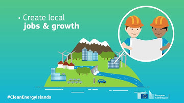 Clean Energy for EU Islands