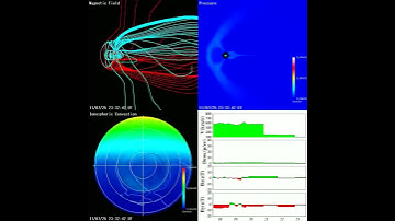 25/07/2011 - Real-time Magnetosphere Simulation