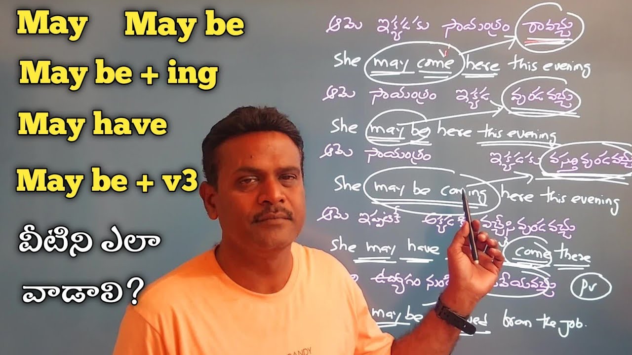 How to make sentences with ' MAY' in english? MAY తో sentences ఎలా చెప్పాలి? 