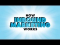 How Inbound Marketing Works