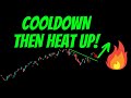 Stock market cooldown then heat up