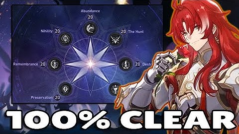 Ultimate Guide to Trail of Pathstrider Swarm Disaster Farming - Honkai: Star Rail