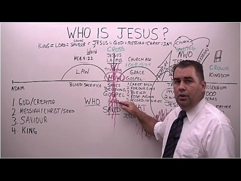 Who is Jesus?