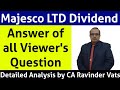 Majesco Dividend : दूध का दूध - पानी का पानी :by CA Ravinder Vats