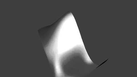 gs implied volatility surface 5/12/2014