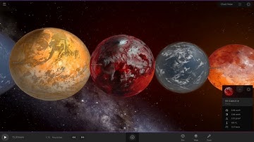 Planet Size Comparison 2020 - Universe Sandbox
