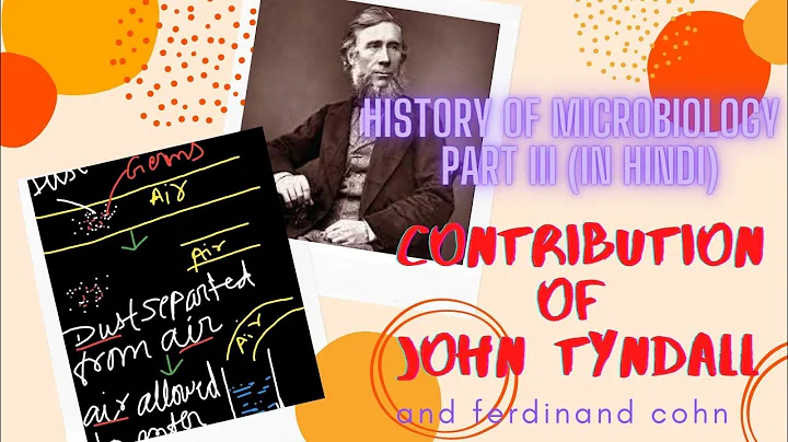 Contributions of John tyndall and Ferdinand cohn i...