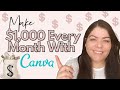 How To Create Canva Templates To Sell Online As Digital Products And Make Over $1,000 Per Month