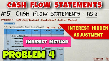 #5 Cash Flow Statements - Problem 4 - Illustration 2 - By Saheb Academy