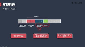 《用1500行代码手写TCP/IP协议栈》 8·9  实现TCP的数据发送2
