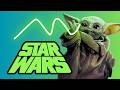 Star Wars ✨ Grogu Finger Tracing Map 🛸 Relaxing Brain Break & Classroom Zen Moment