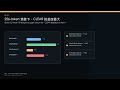 Shadow Price：LLM 推理 token 應該分給誰