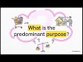 Contracts Law Practice Questions & Answers | CA Baby Bar Exam Strategy