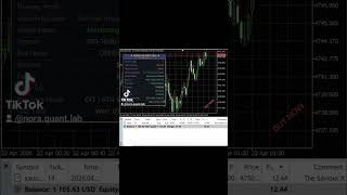 #goldtrading #trading #xauusd #foryou #trending BEST GOLD EA 2026 TRADING BOT. BUILT IN RECOVERY MOD