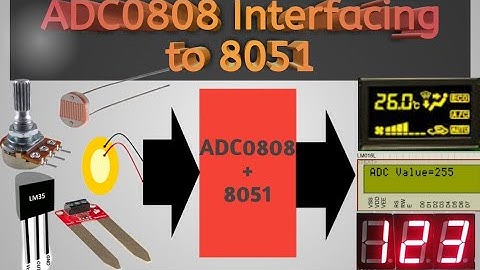 Part 007- ADC0808 Interfacing with 8051 and Timing Diagram