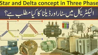 Understanding Star and Delta Connection in 3-Phase System | Complete Explanation in Urdu |