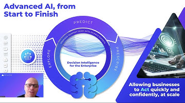 Virtualitics AI Platform: Bridging the Gap between Data Science and the Business