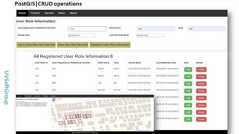 34_12: Thymeleaf | Spring Boot  | JPA  | Hibernate Spatial | PostGIS | Web GIS  | CRUD operations