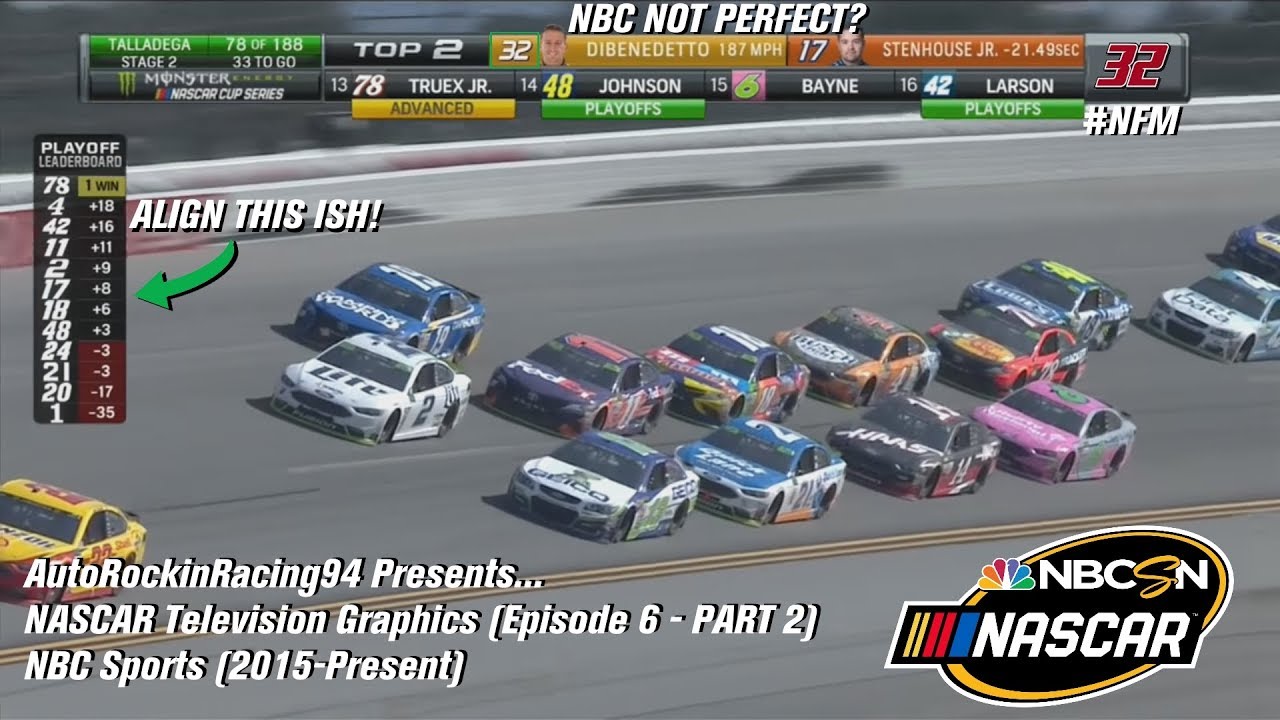 NASCAR Television Graphics (Episode 6