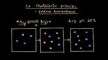 Jaké jsou periodicity prvků v elektronové konfiguraci?