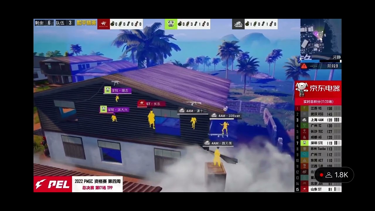 PEL 2022 PMGC QUALIFIER | 4AM WINNER WINNER CHICKEN DINNER🐓 