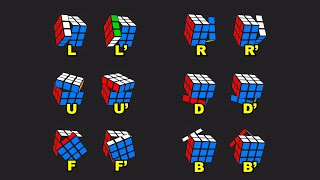 Rubik's Cube - Lesson 2.5 - Move Notation