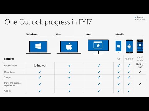 What's new and what's coming in the Microsoft Outlook family of apps - BRK2251