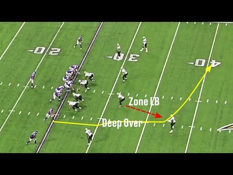 Film Room: How Adam Thielen became a top wide receiver 