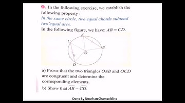 Equal chords intercept equal arcs