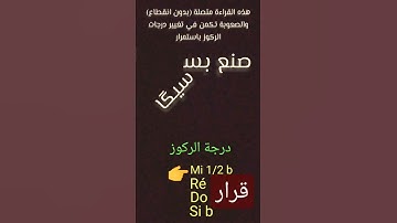سورة الفاتحة بكل المقامات الثمانية صنع بسحرك (قرار)