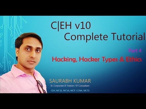 Hacking, Hacker Types & Ethics || CEH v10 Part 4 || Hacking Tutorial || Certified Ethical Hacker