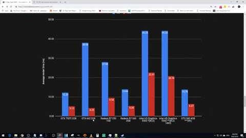 Factorio Friday Facts #281 - For a Few Frames More