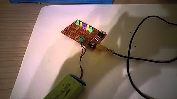 Led a ritmo di musica by DM