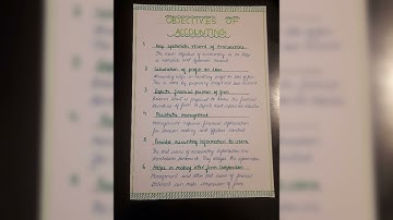 Accountancy Project | Class 12 | Comprehensive | CBSE