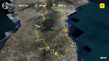 Customer Success Story - Relive Open Source with Esri