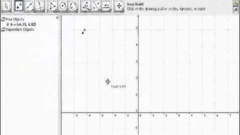 Introduction to Geogebra - Hindi