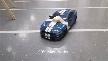 Dyna1001 Autonomous Braking Project