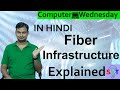 Fiber Infrastructure Explained In HINDI {Computer Wednesday}