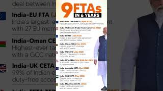 India has done 9 FTAs with different nations #knowledgefacts #knowledge #currentevents