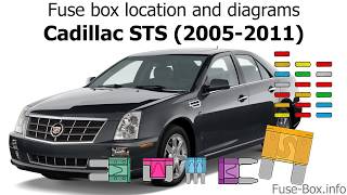 Fuse box location and diagrams: Cadillac STS (2005-2011)