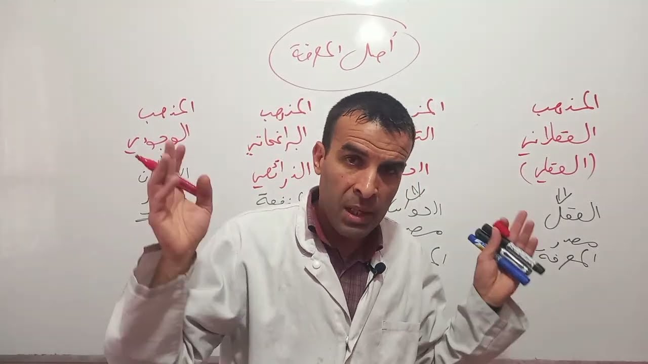 المذهب العقلاني و المذهب التجريبي[ السنة 2 اداب و فلسفة+ السنة 3 تسيير و تقني]