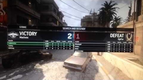 Proof of them using in eligible players which is forfeit under Umg rules