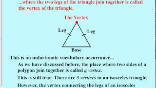 G 035 Structure of Isosceles Triangles