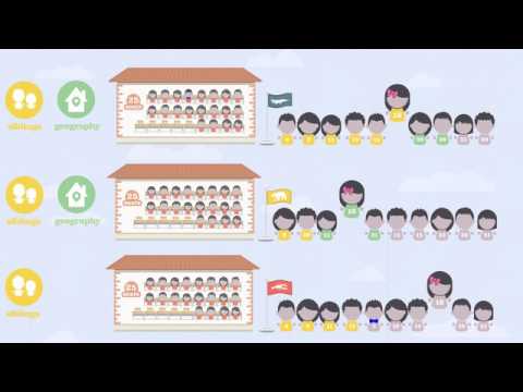 How OneApp Works
