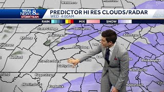 South-central Pennsylvania weather forecast; Groundhog Day and an arctic front