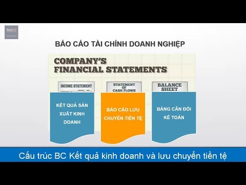 Đọc hiểu báo cáo tài chính | P2 - Kết quả kinh doanh và lưu chuyển tiền