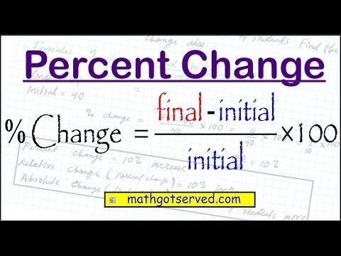how to compute percent absolute relative change final initial beginning ending colmath 1dot2