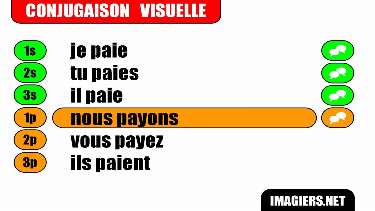 conjugate verbe payer