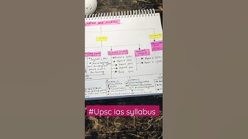 #upsc #ias #syllabus || upsc pre aur mains ka subject wise syllabus mere channel pr available hai